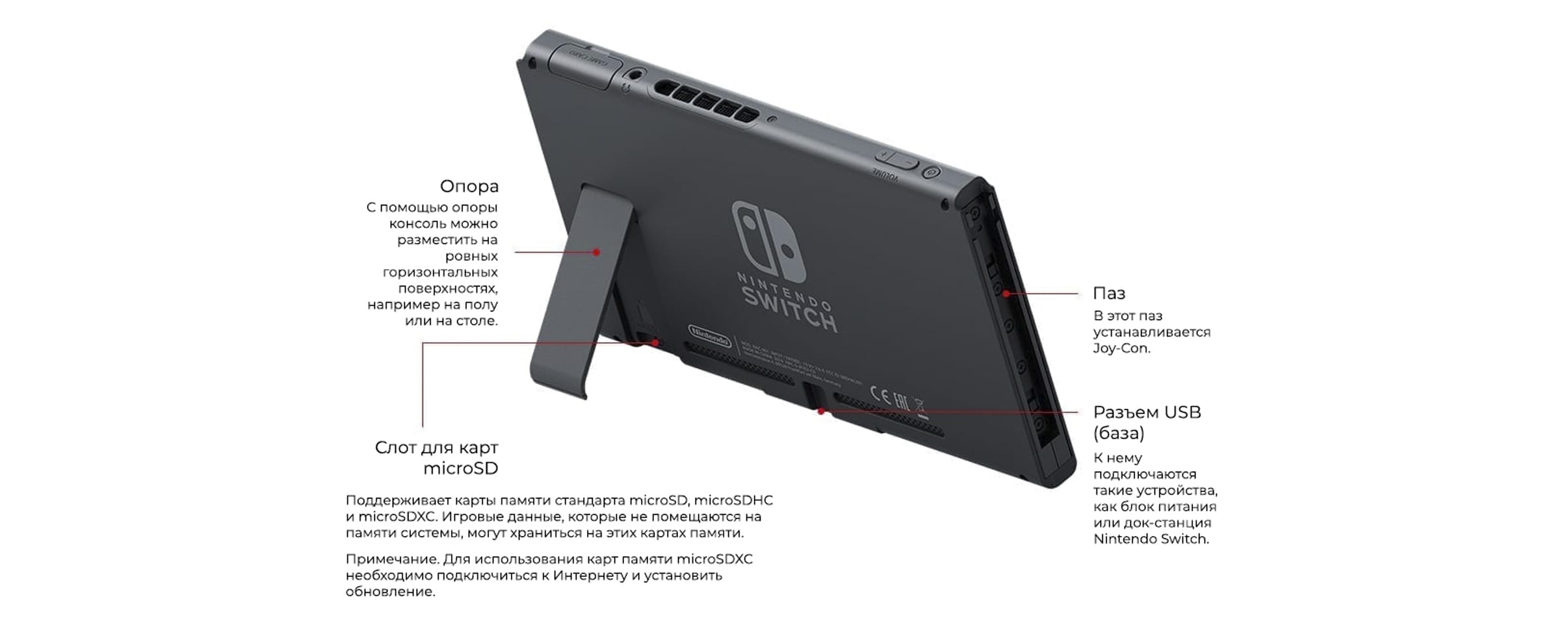 Nintendo Switch, вид сзади